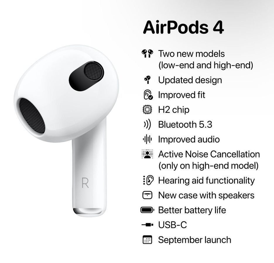 Apple AirPods 4 Wireless Earbuds - Image 7