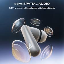 boAt Airdopes Prime 700 ANC